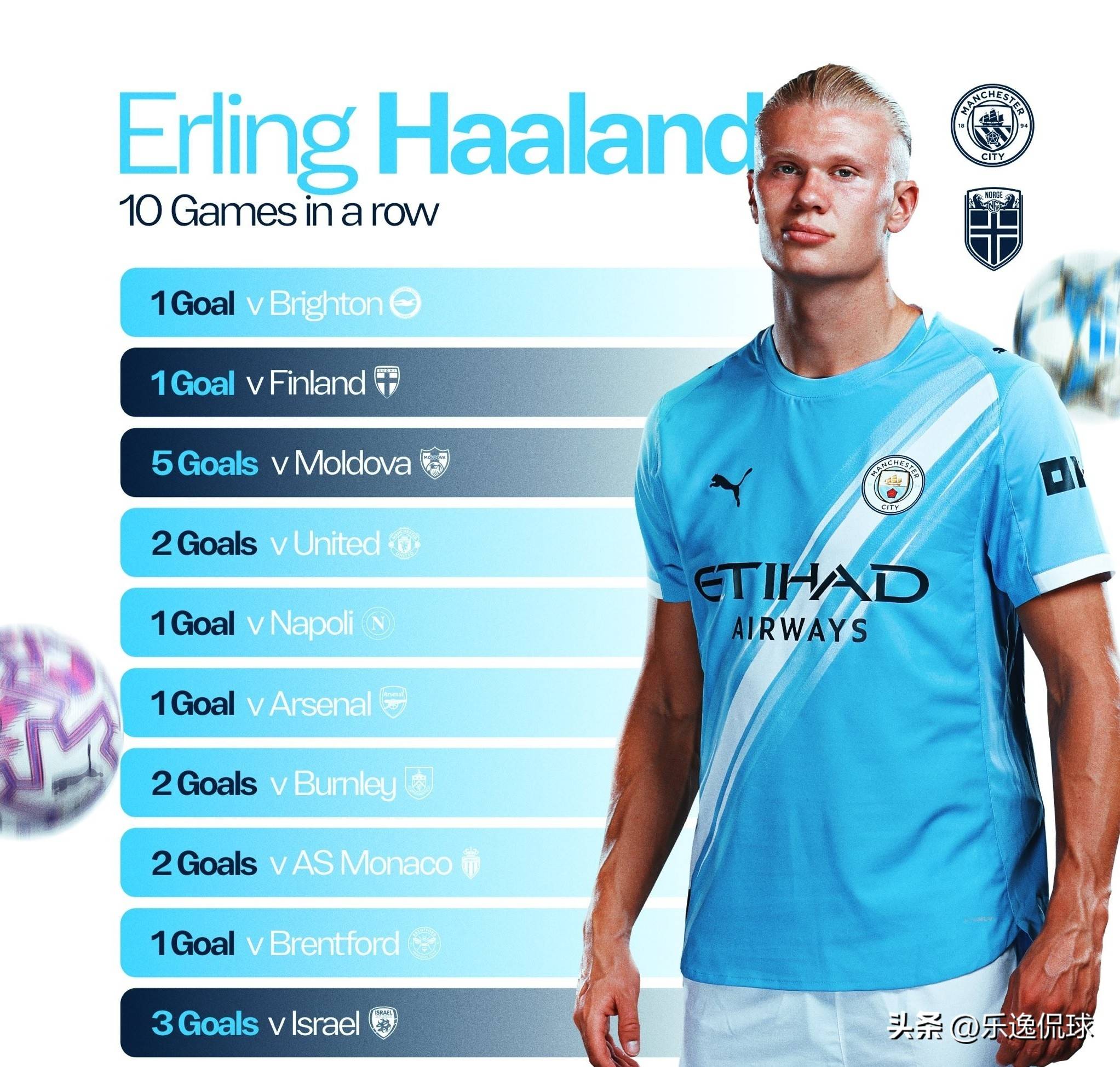 世界杯相遇，英格兰与加纳此前仅在友谊赛有过1次交手