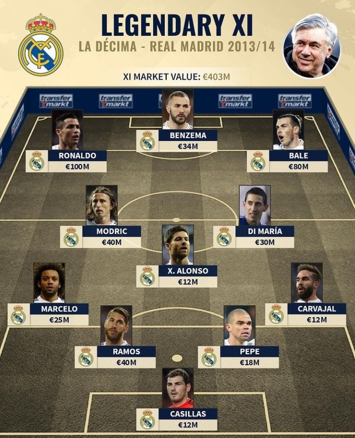 瓦拉内：弗格森曾来我家找我，齐达内说的话球员都值得倾听（瓦拉内：弗格森曾上门找我，齐达内的话每位球员都该听）