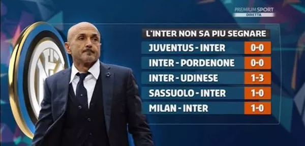 巴媒：因博塔弗戈解雇体能教练，达维德·安切洛蒂决定离任（巴媒：博塔弗戈解雇体能教练后，达维德·安切洛蒂决定辞职）