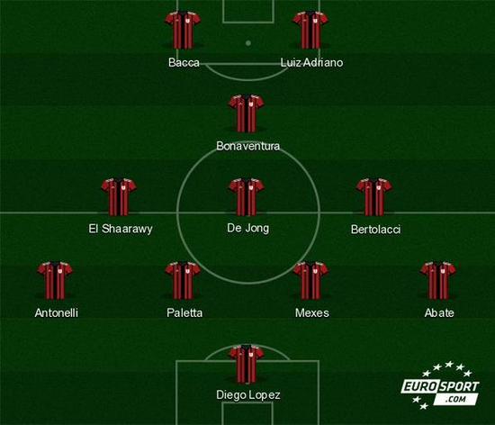 西甲半场：莫雷诺、科斯塔破门，比利亚雷亚尔1-1马略卡（西甲半场：莫雷诺与科斯塔互破门，比利亚雷亚尔暂1-1马略卡）