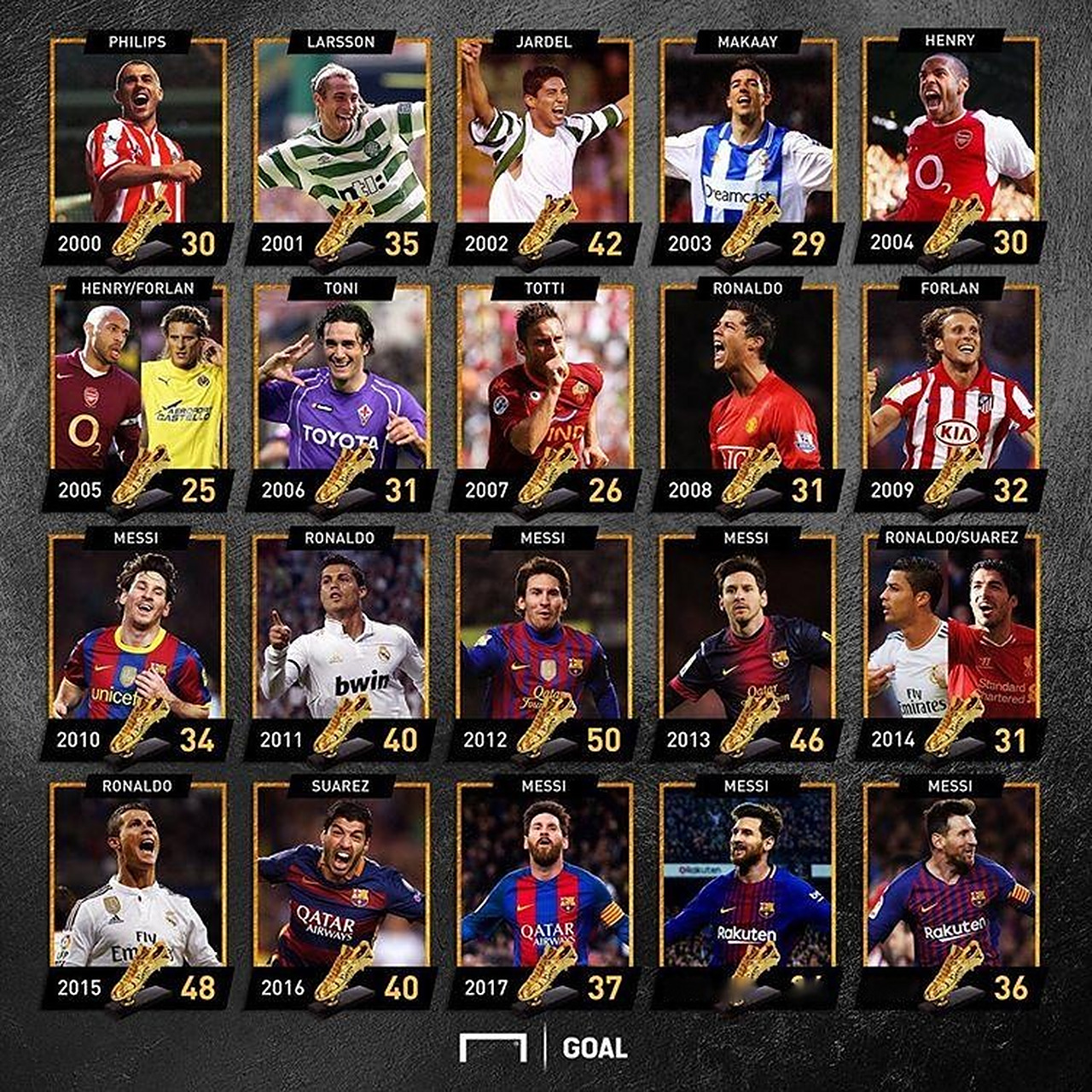 巴萨官方：佩德里肌肉不适，保险起见将无缘对阵黄潜（巴萨官宣：佩德里肌肉不适，谨慎起见缺席对阵黄潜）