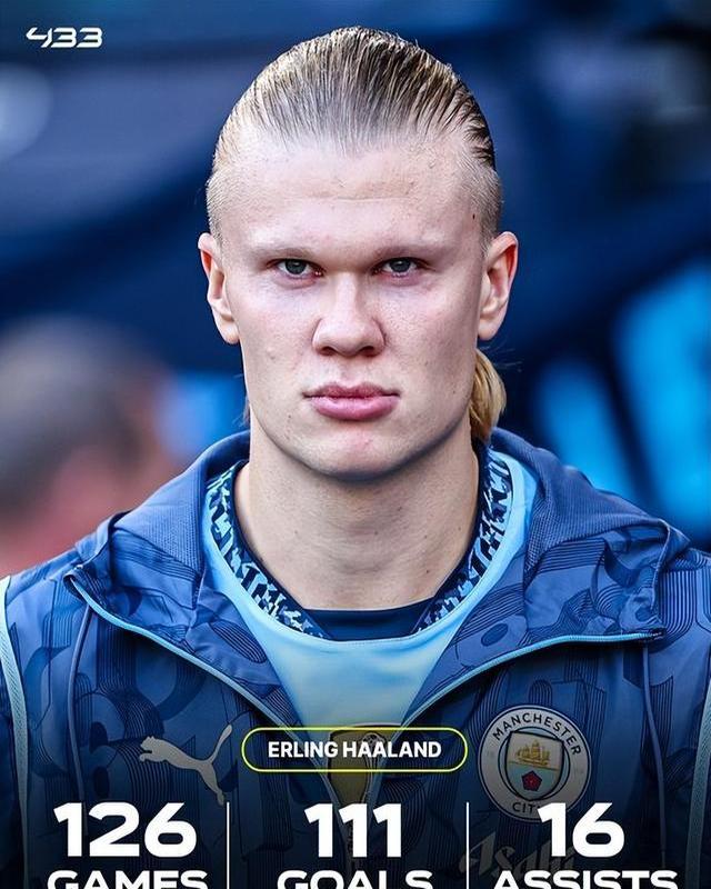 意甲媒体热议：在莱奥加盟米兰的七个赛季里，本赛季莱奥的表现最为出色！